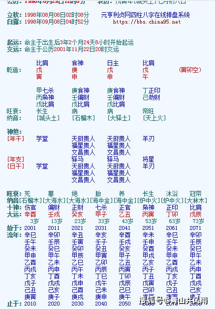 男孩取名带运字，如何改写为长尾以判断其凶吉？
