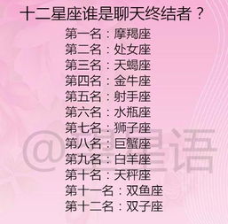 十二星座的爱情观（随便扯扯）