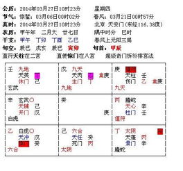 如何通过小六壬测算个人流年运势？六壬占卜能否帮助寻找失物？