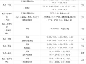 从菏泽到宁波：交通运输指南与票价一览