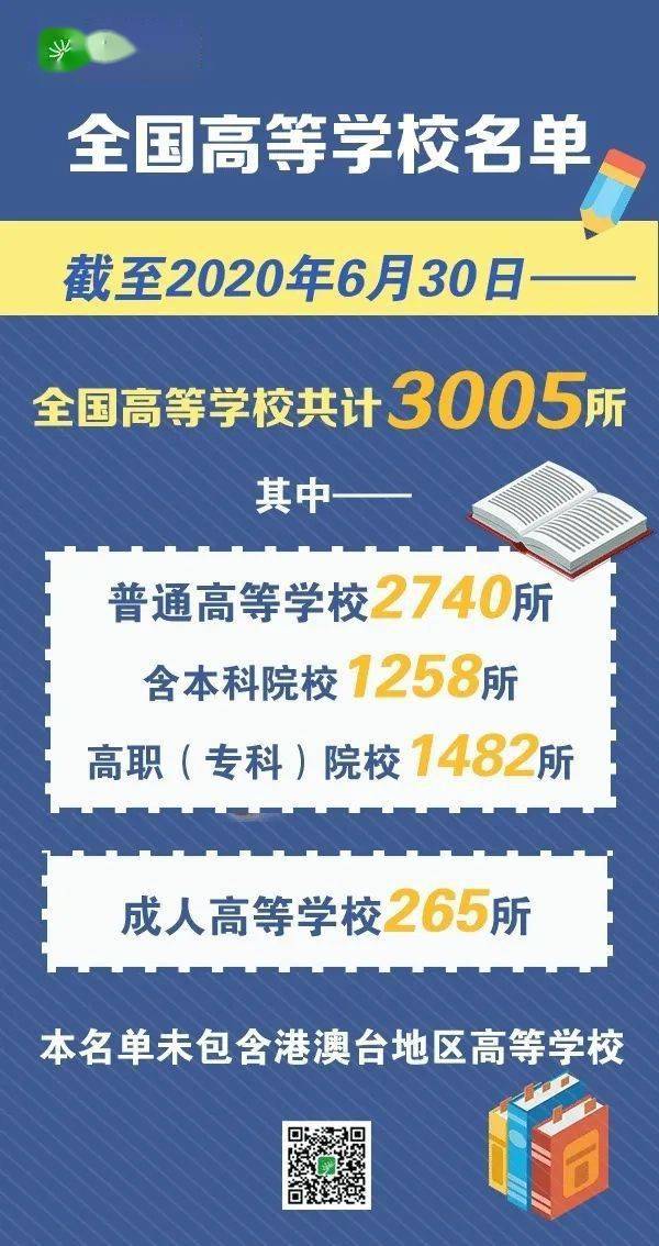 2026年6月订婚，女方订婚必需品有哪些？