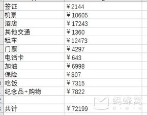五、 平安与保障：你的旅程，我们负责（出了事别找我）