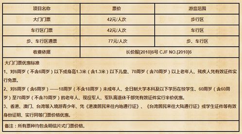 啊！那个该死的门票！
