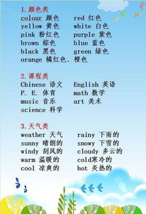 2. 智慧篇：让孩子从名字启动聪慧起来！（不学无术可不行啊）