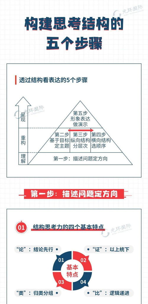 噪音段落（随意放飞思绪）：