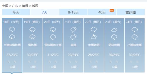 烧脑预警！2026年感情运势大揭秘，火水未济卦竟然这样玩？