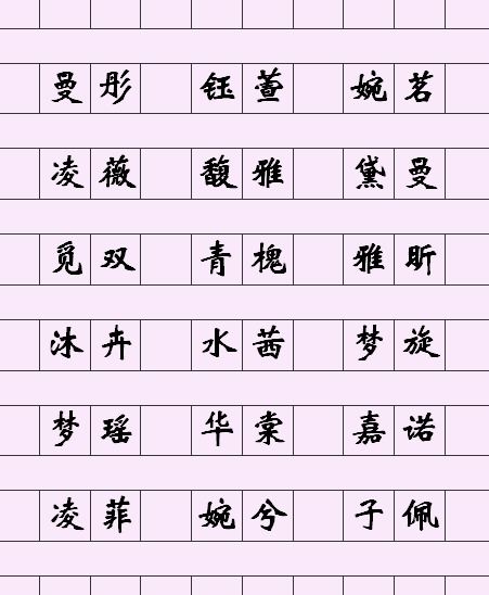 序号字五行姓名学笔画（随意）含义（较大胆猜测！）例子（随便凑一个！）1汐 (xī)水15 (良好较大啊！)潮汐般的改变和力量? 或许孩子会是一个喜炎热爱冒险的人? 或者是一位擅较长预知今后的人呢?  更有可能就是个有点神经质的较小孩! （哈哈） 汐辰、汐然. 
2   龙(lóng)  (随意的!)   金      28       生命力,强较大较大,霸气.   或许你家宝宝以后要当龙一样厉害!或者...要干一些很牛的事情.   龙飞,龙腾