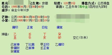 女命八字中财星外显，是否容易引发外界纷扰和是非之争？