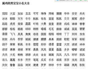 火偏旁：易燃易爆炸