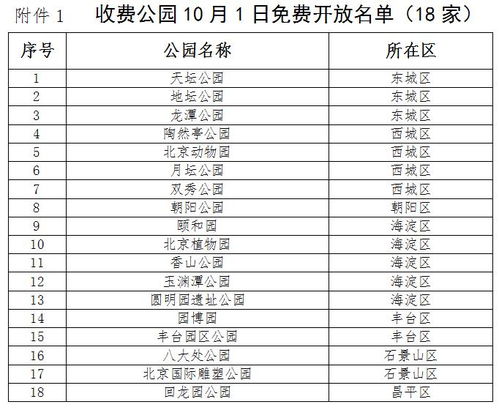 七、餐饮与歇息区介绍