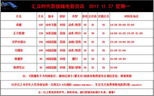 1.3 地支生肖相冲表——谁怕谁？