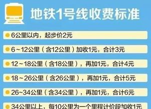 那一些年我们追过的卧铺车