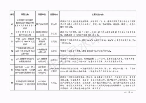 一、 早晨：雾锁青瓦，第一缕光照在手掌上