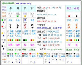 1992年6月15日8点出生的人的生辰八字是什么？