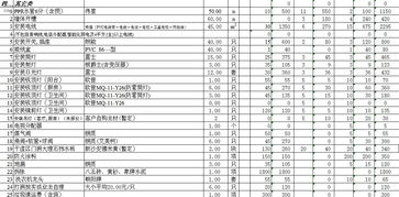 3.1 金命兄弟们的专属吉日（别问为什么）