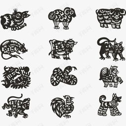 中国12生肖的起源究竟是怎样的历史渊源？