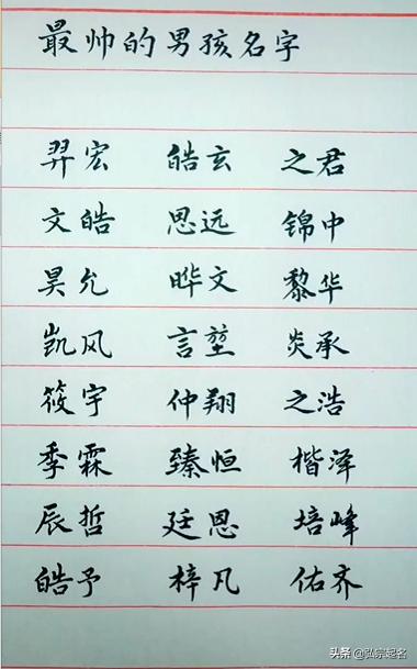 柯姓宝宝起名：较深藏寓意， 谱写生命华章
