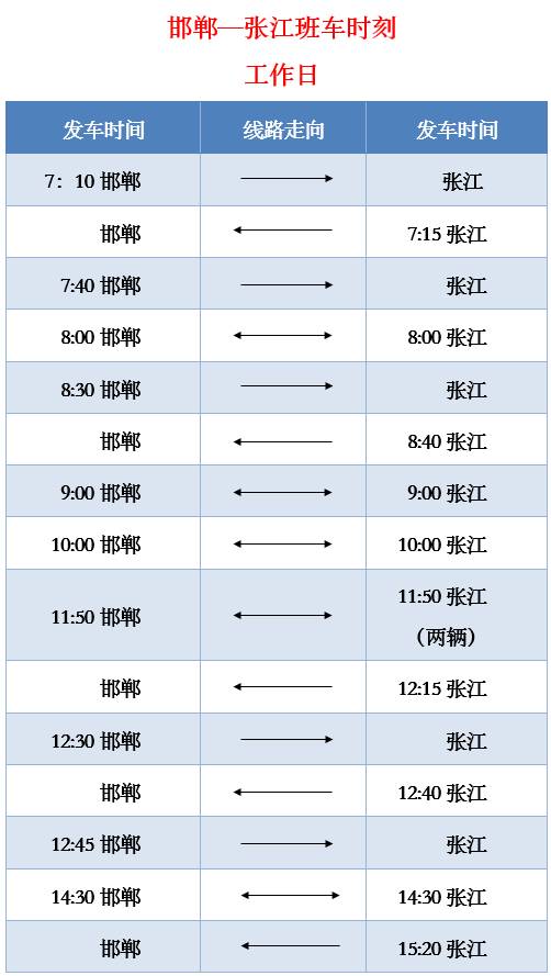 东西掉头上吉凶，出行吉凶表如何解读？