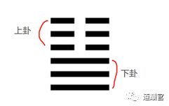 泽水困卦：命运之海的迷雾与星辰的呼唤