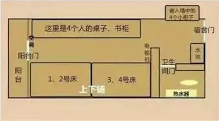 生存指南：如何在西安活过一个月