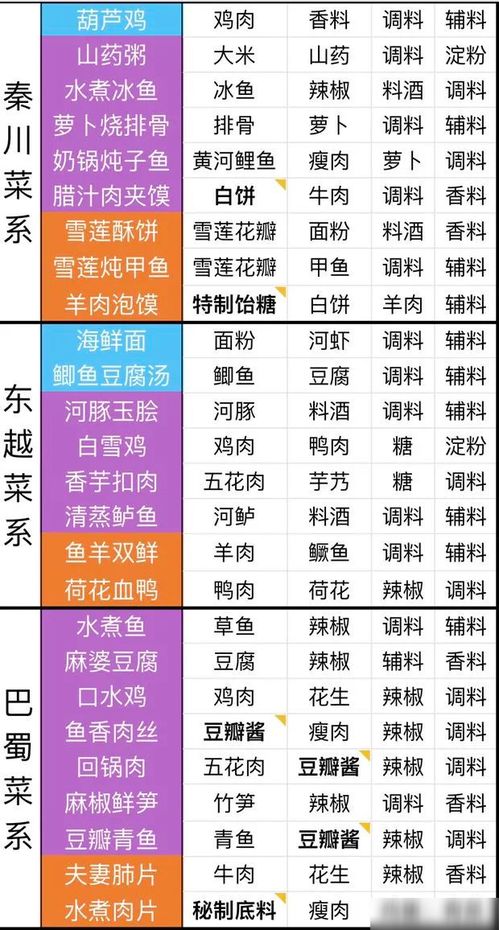 刘奕晗名字五行打分如何，能否推荐适合的五行？