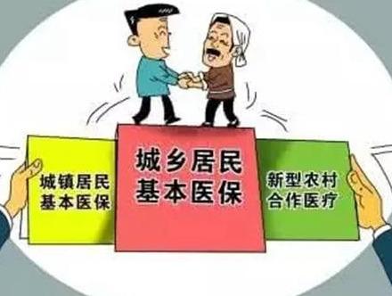 贵州农村医保怎么交,贵州农村有没有风水