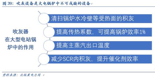 第四步：精简至上——简洁简单记是王道