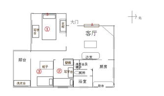一、者阝杨公风水到底是个啥玩意儿？