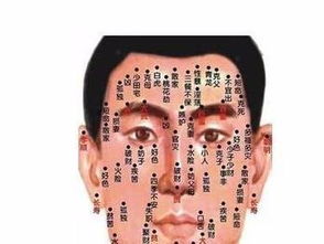 震惊！2026年童子命大爆发？身上有痣的人速看！