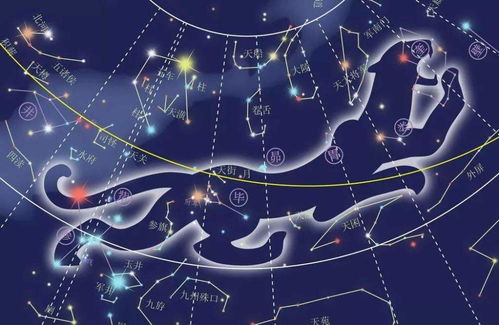 一·星象与五行的糊涂交叉