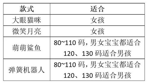 2026年冬天和元月份，有哪些吉日适合生孩子呢？