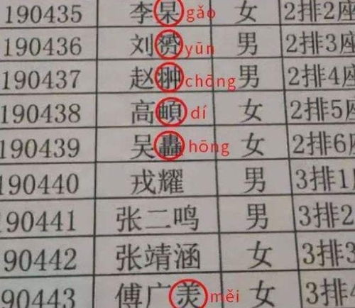笔画数与五行：算命那一些事儿（真实的！）