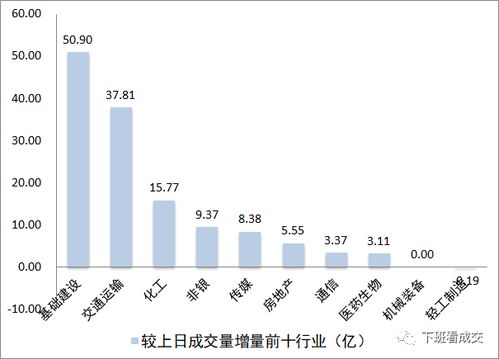 2018年1月和今年12月，有哪些吉日适合出生？