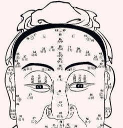 看相和算八字哪个更准确呢？有没有哪种方法特别灵验？