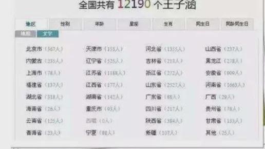 一、元介相关名字打分105
