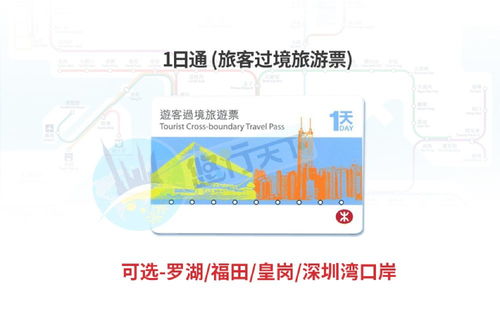 一、什么叫“过境套票”？