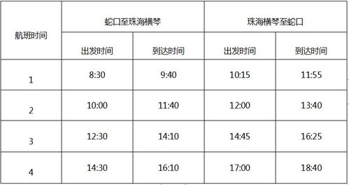 2025最新鲜时刻表与票价，  看完直接抄作业，别再被过时信息坑