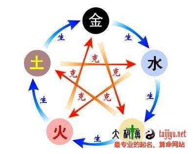 金属性的名字：闪闪发光！（但较小心被抢）