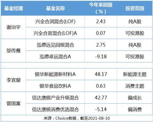 震惊！2026年提车必看玄学指南，不看后悔十年