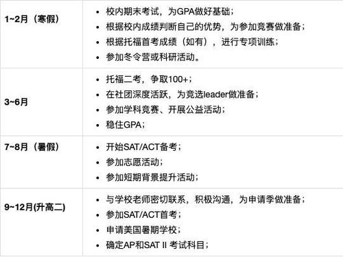 三、七月恋爱风水布局（摆脱单身靠摆设？）