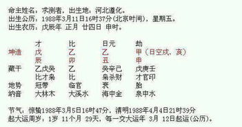 注意事项：怎样正确看待测算最终还是结果是？