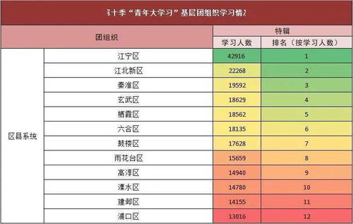 搞懂这些奇葩符号 你家娃就能当学霸
