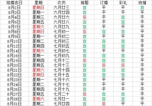风水方位：财神爷在哪里？
