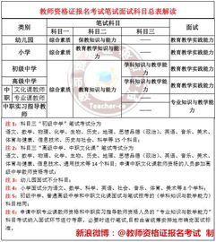 2026年七月适合领证的日子和9月最佳领证日分别是哪天？