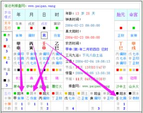 阴年阴月阴日阳时生男人八字命运如何，八字阴年阴月阴日阳时命运能改好吗？