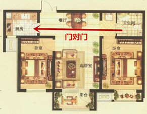 厨房门不能对着卧室门？