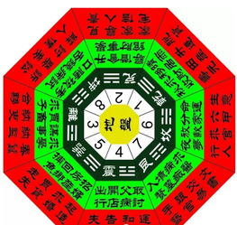 八字与三才五格相冲时，如何调整化解以平衡运势？