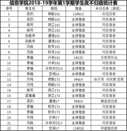 九月份整体吉凶形势分析
