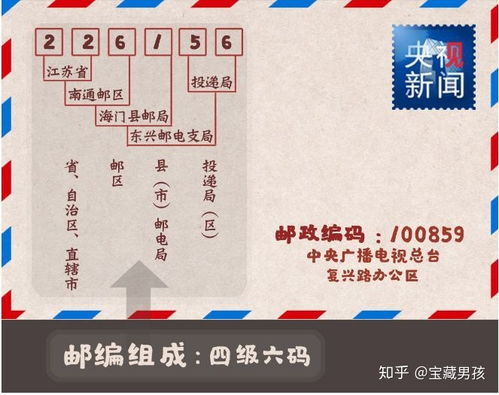 我的独家发现：非官方渠道才是救星！！！