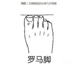脚趾长短差异如何影响命运，脚趾形状图解算命靠谱吗？